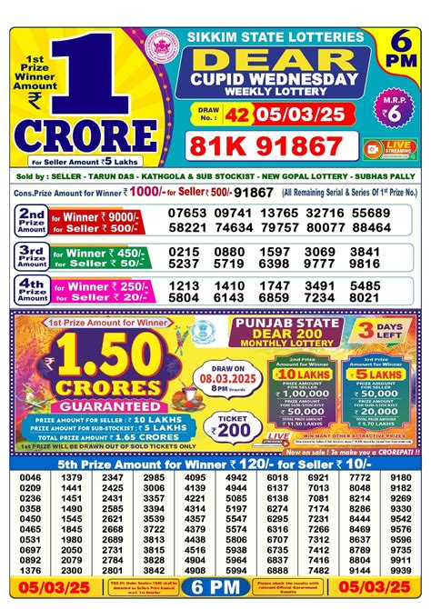 5 tarike|Lottery Sambad 5 Tarik Result 1 PM 6 PM 8 PM .
